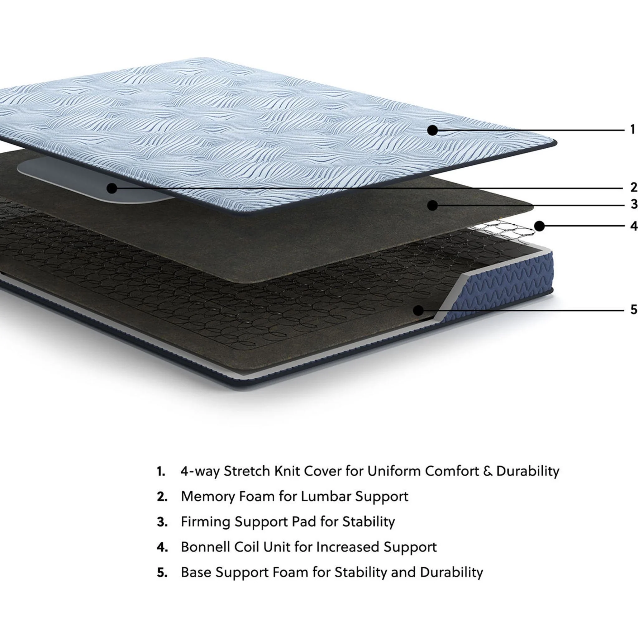 Product image 66